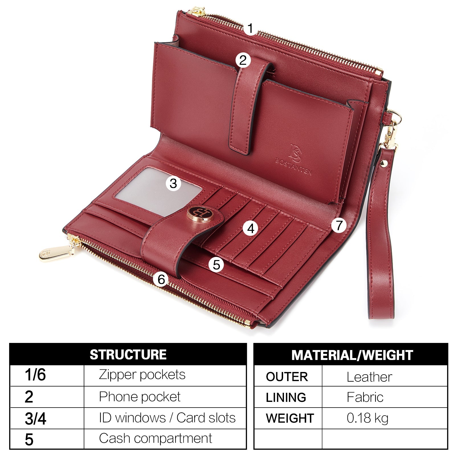 Rozenn Slim Wallet Leather —— Multi-Function