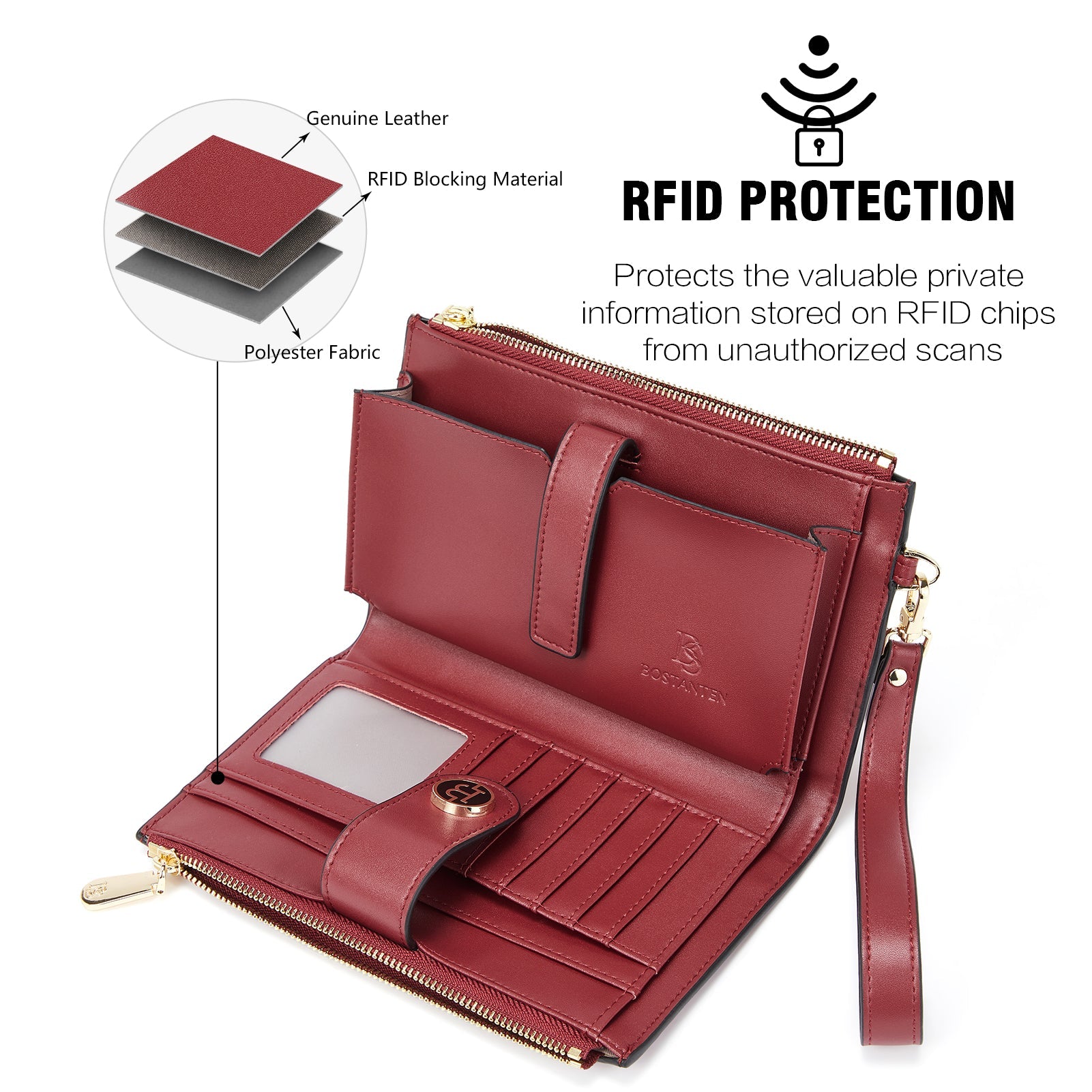 Rozenn Slim Wallet Leather —— Multi-Function