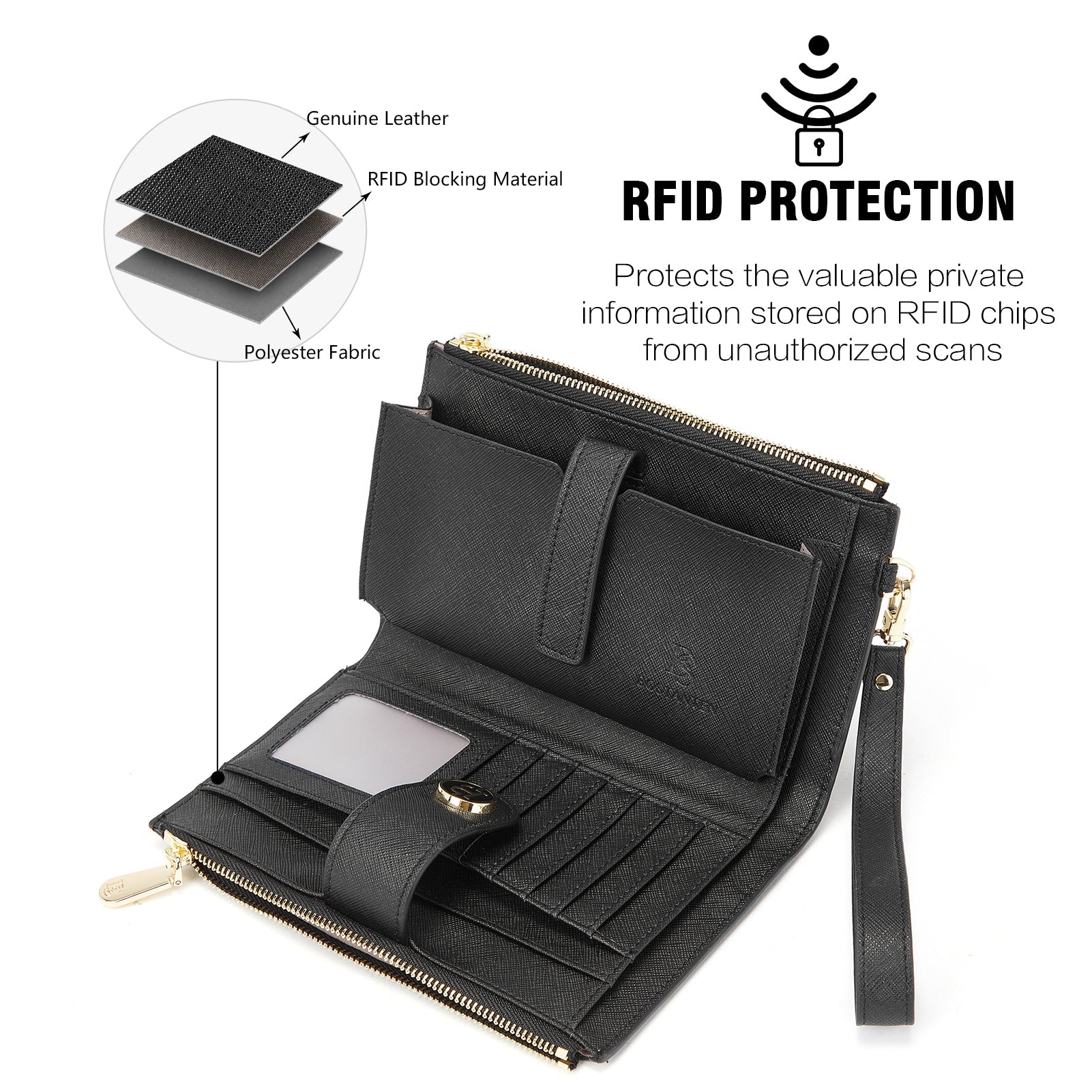 Rozenn Slim Wallet Leather —— Multi-Function