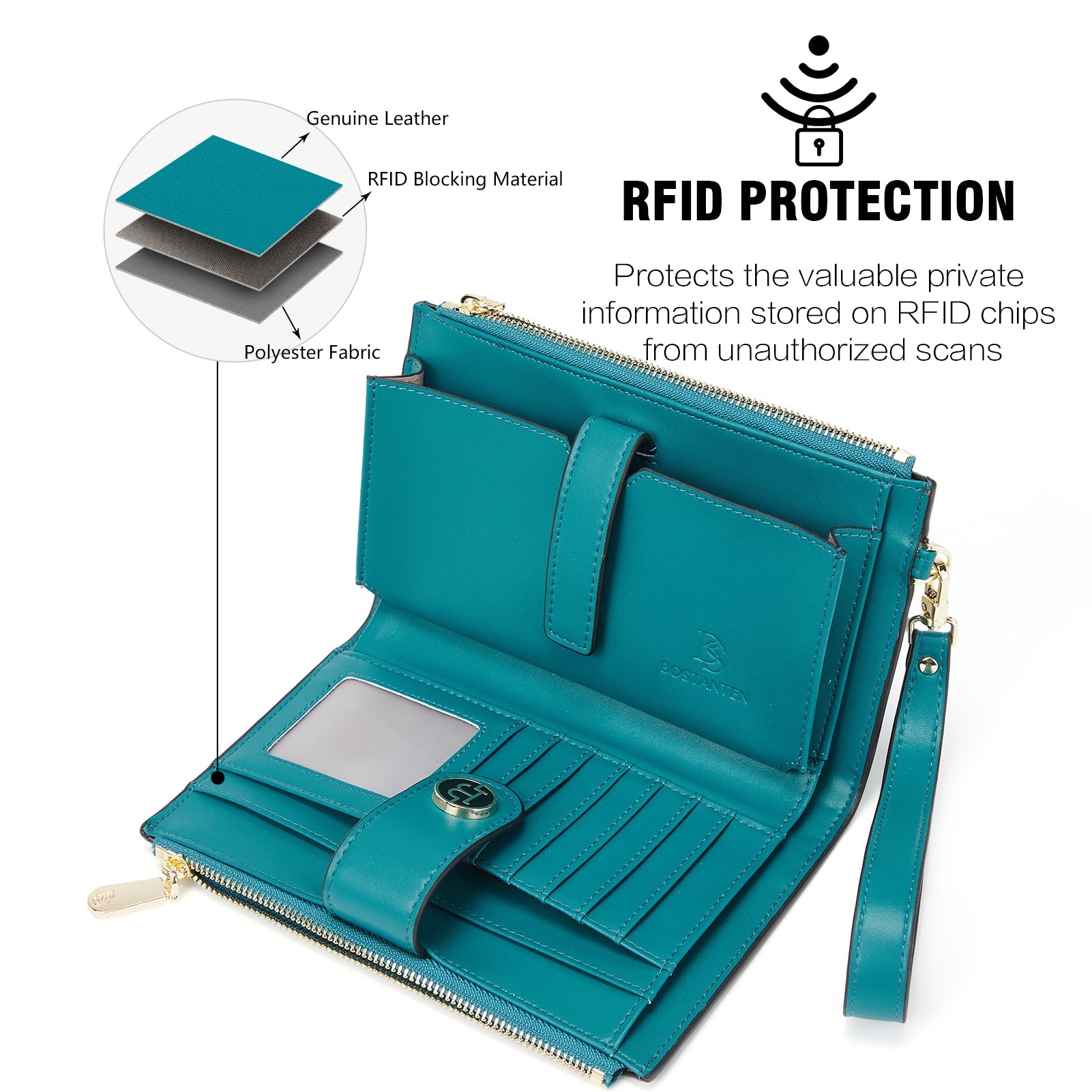 Rozenn Slim Wallet Leather —— Multi-Function