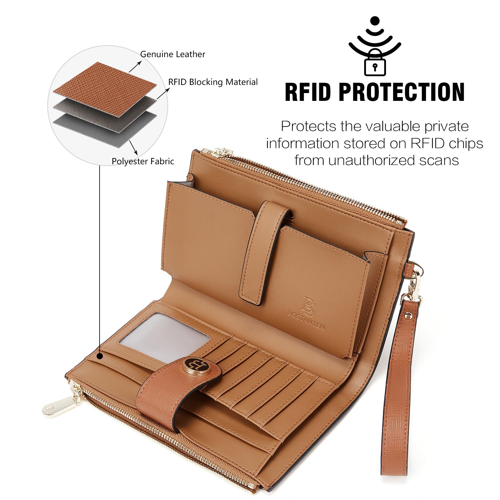 Rozenn Slim Wallet Leather —— Multi-Function