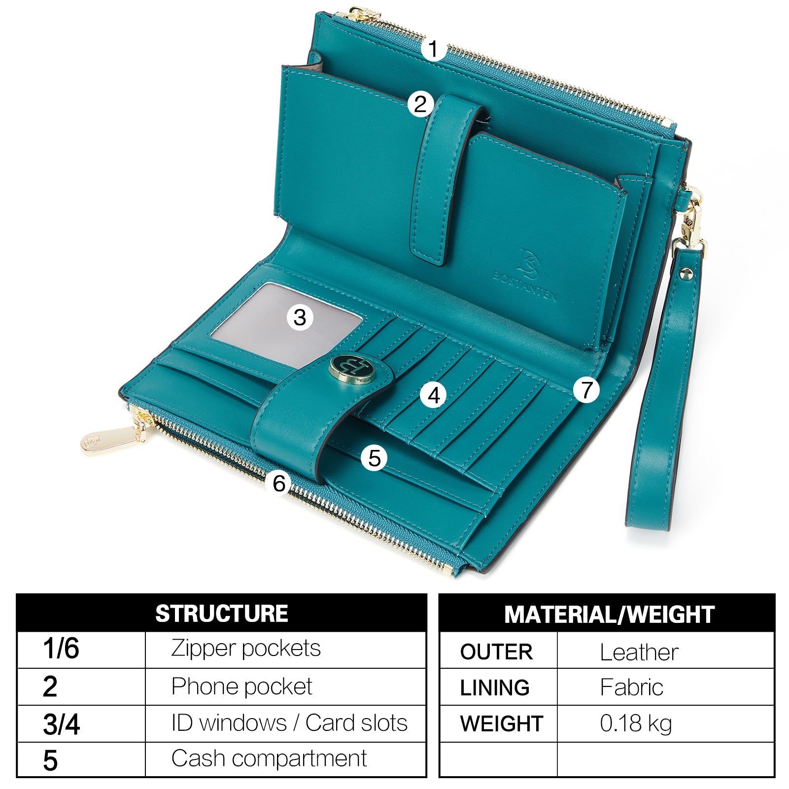 Rozenn Slim Wallet Leather —— Multi-Function