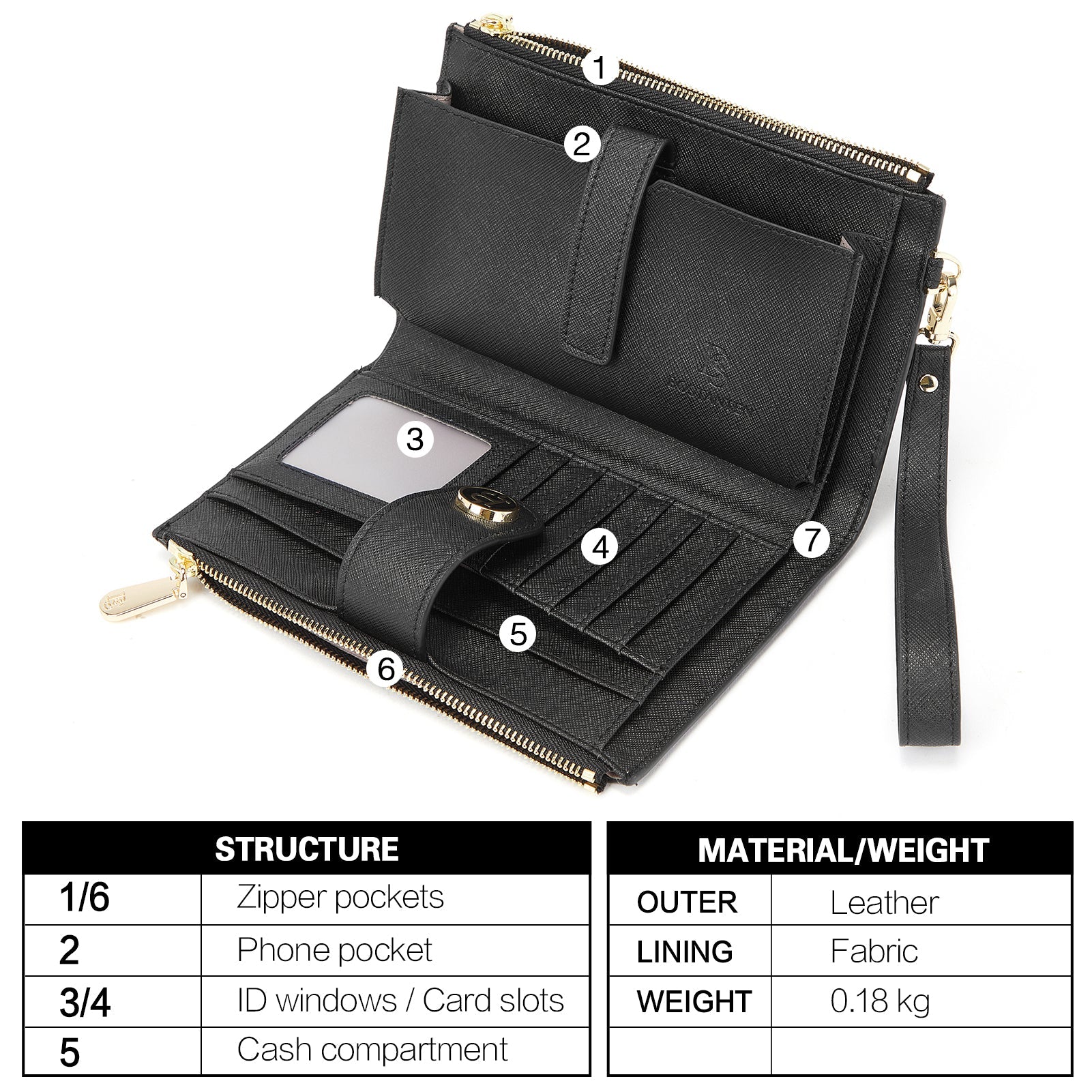 Rozenn Slim Wallet Leather —— Multi-Function