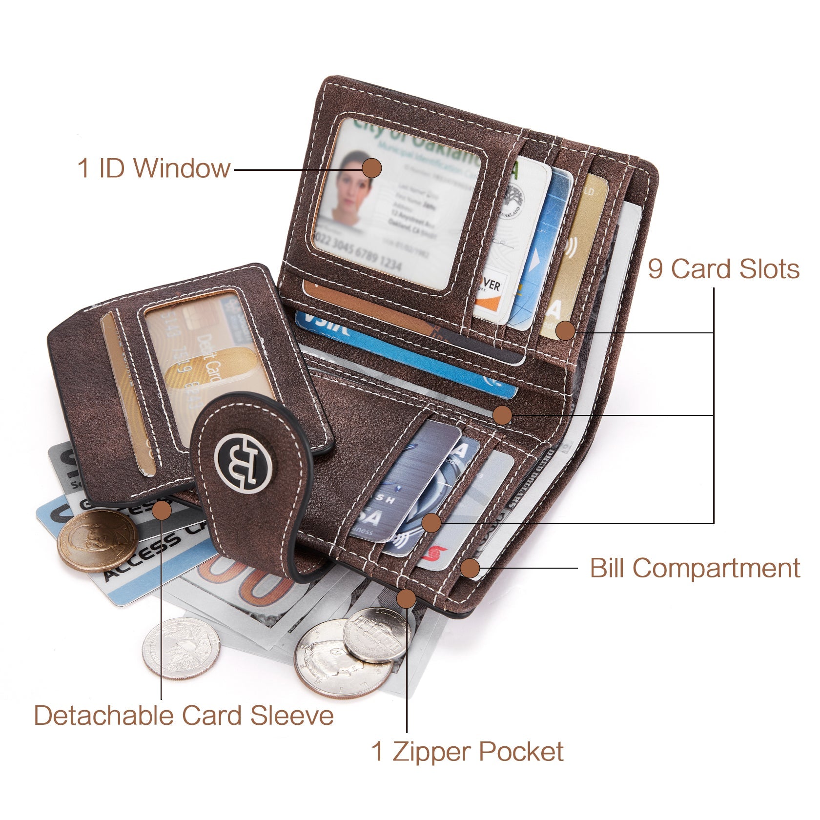 Luna RFID Genuine Leather Wallet
