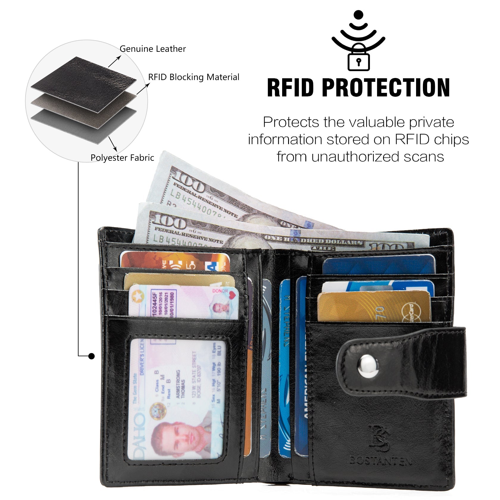 Luna RFID Genuine Leather Wallet