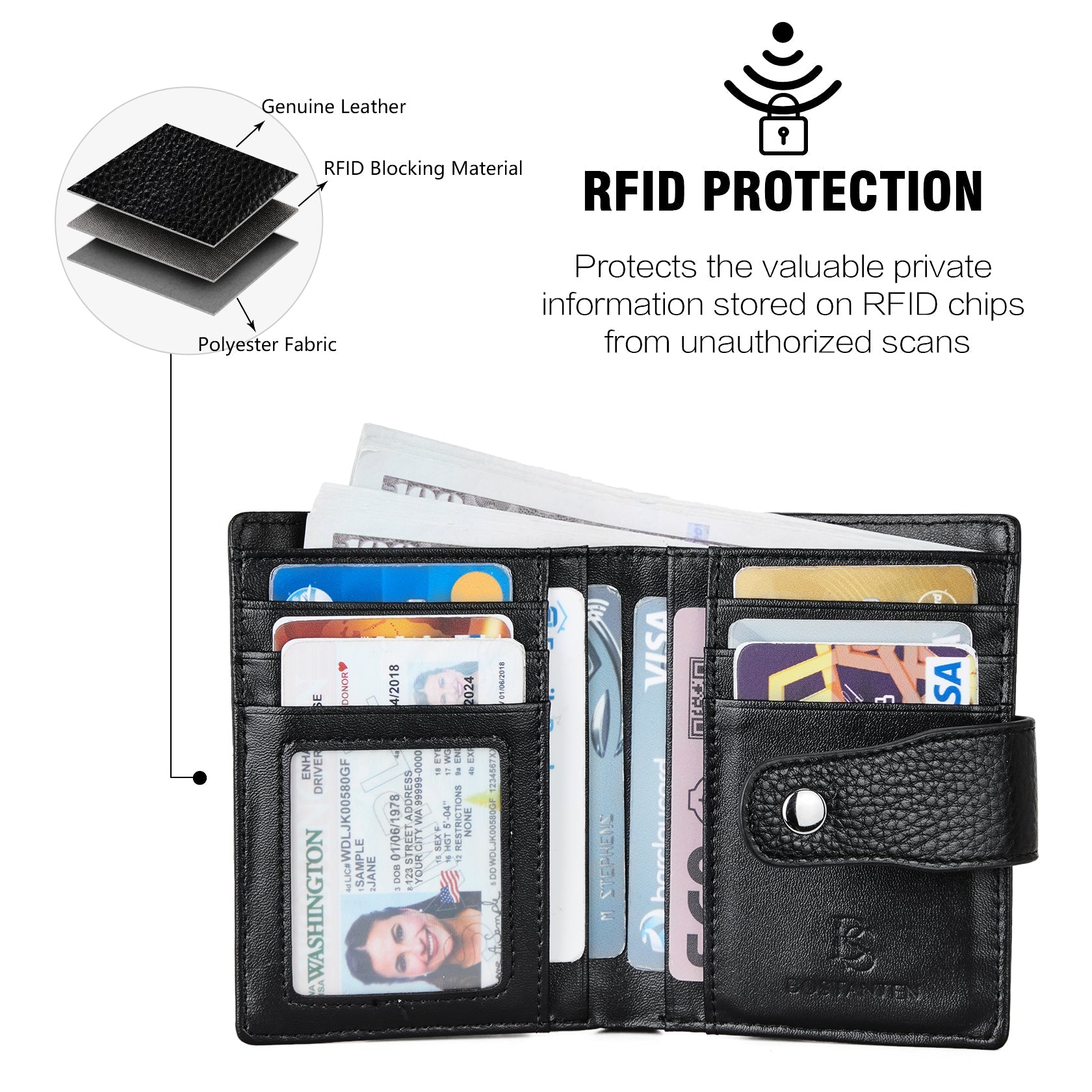 Luna RFID Genuine Leather Wallet