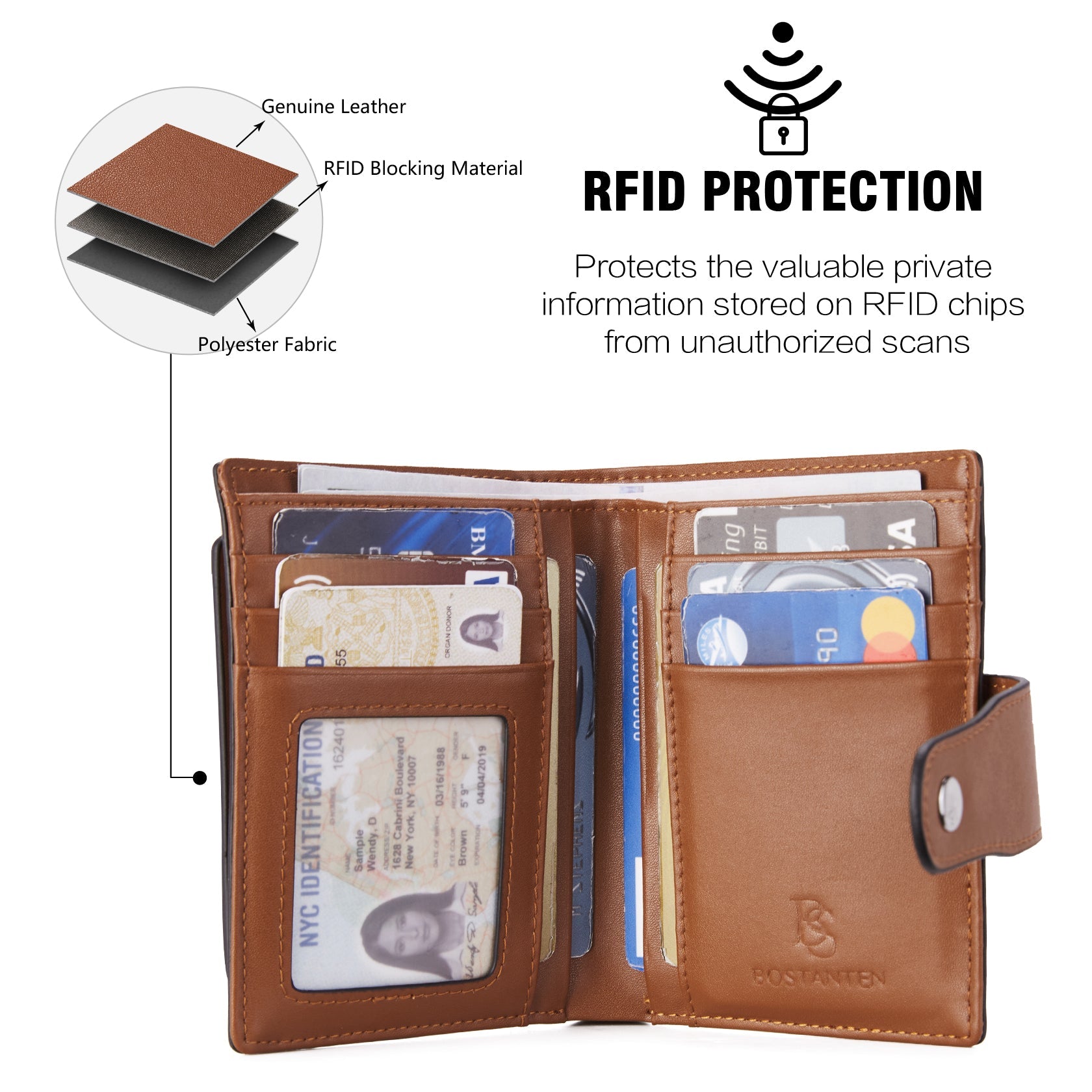 Luna RFID Genuine Leather Wallet