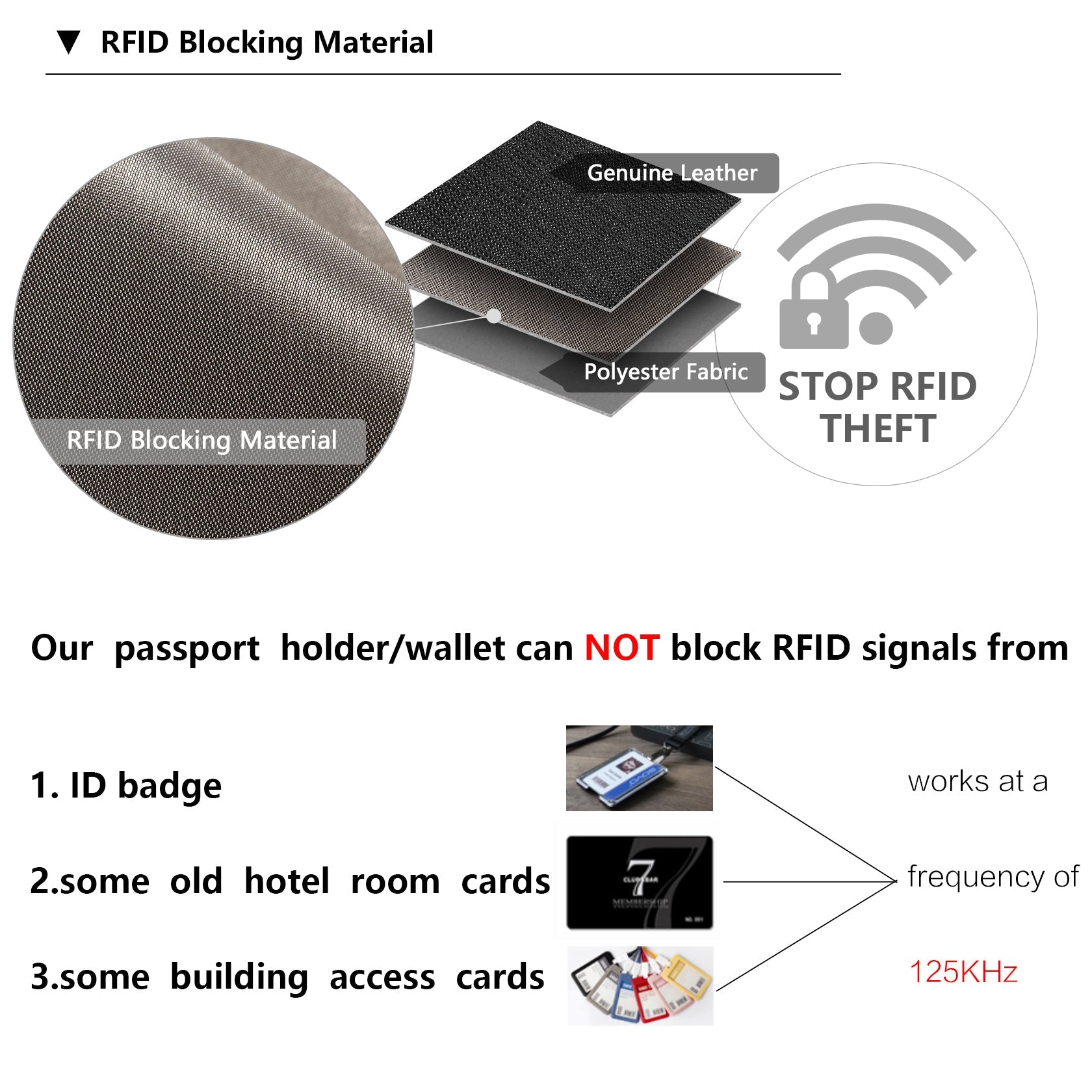 Rozenn Slim Wallet Leather —— Multi-Function
