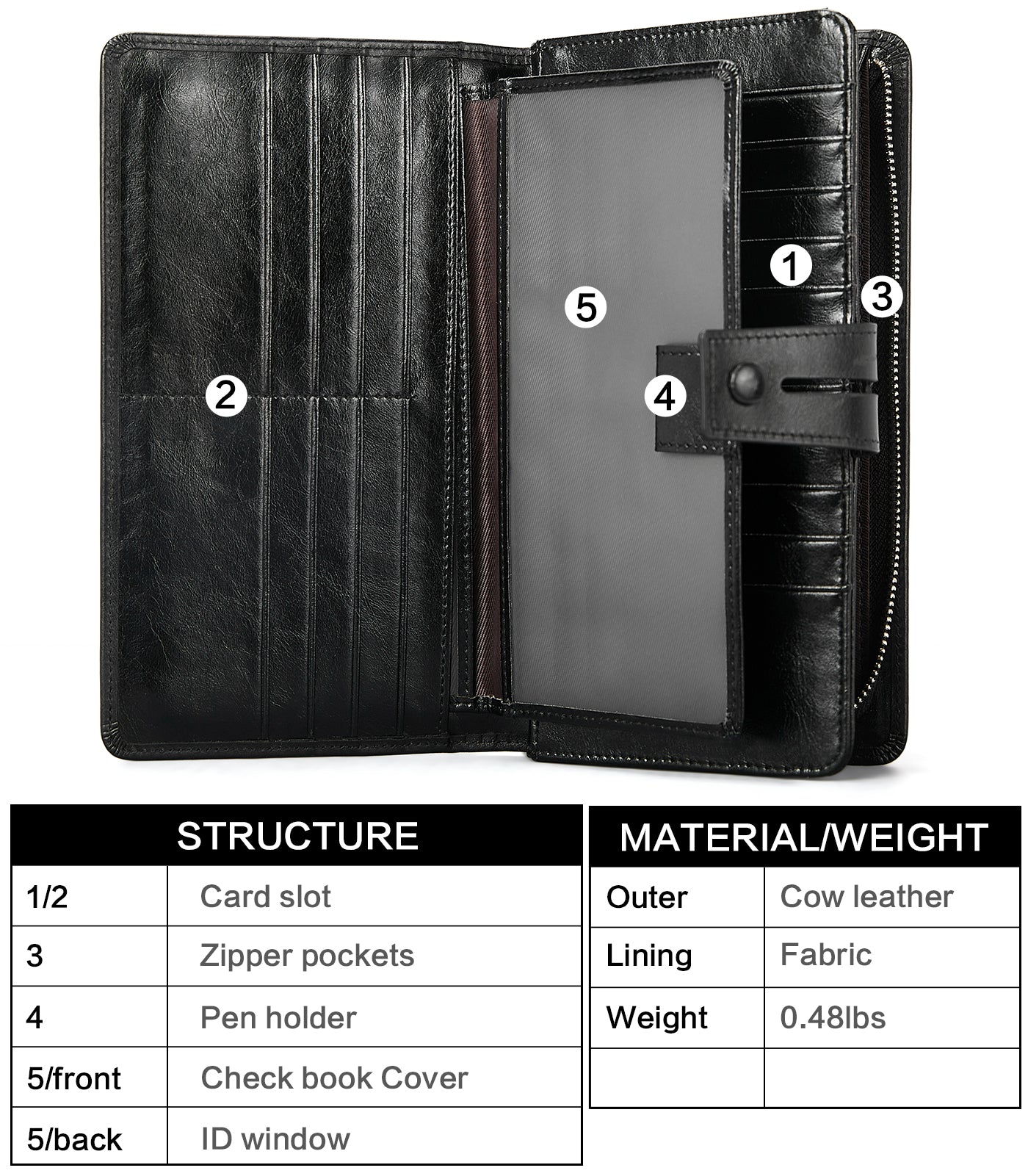 Lnna Checkbook RFID Wallet Cash Clutch Purses —— Superstar