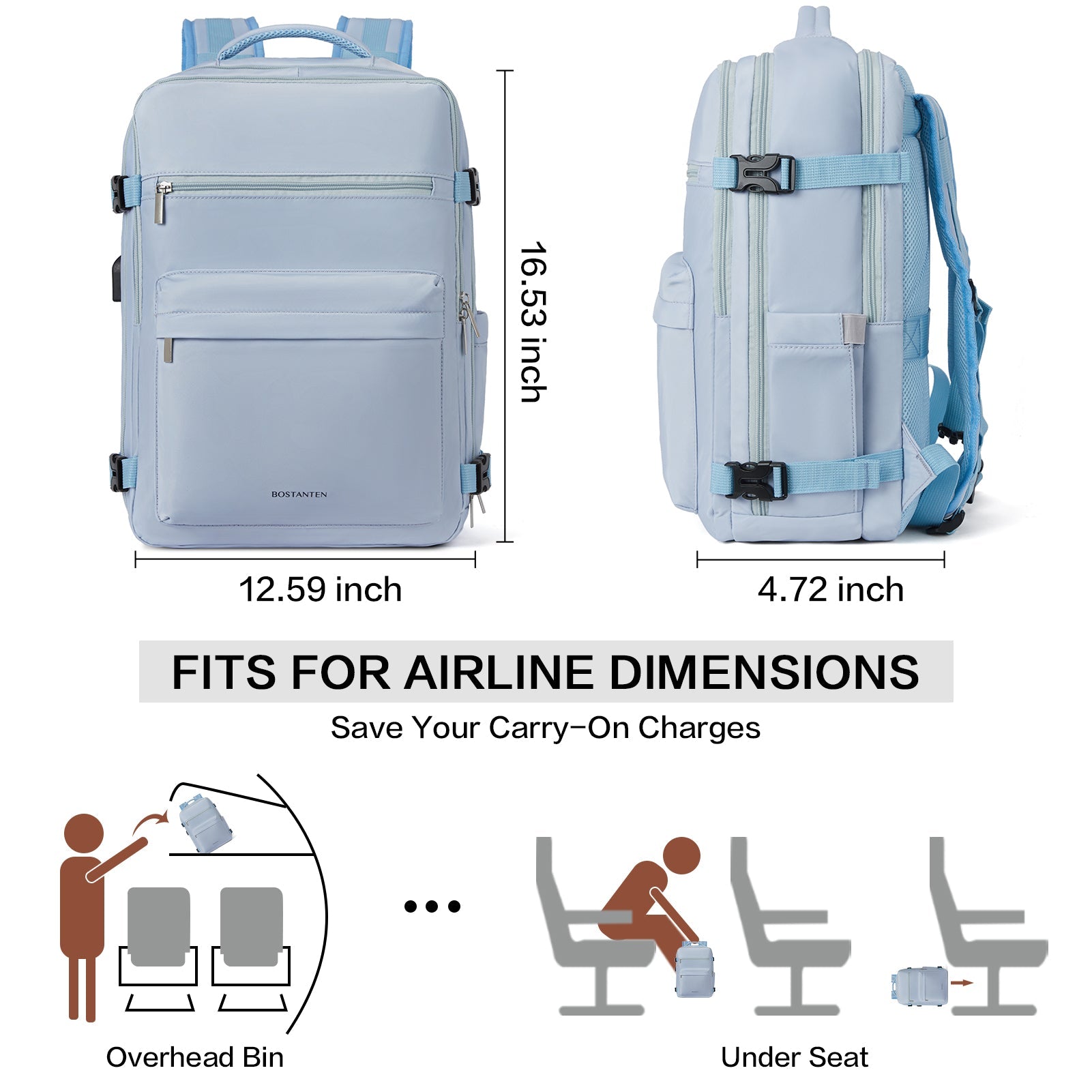 Stylish and Functional Fashion Backpack for Women - Waterproof and Flight Approved