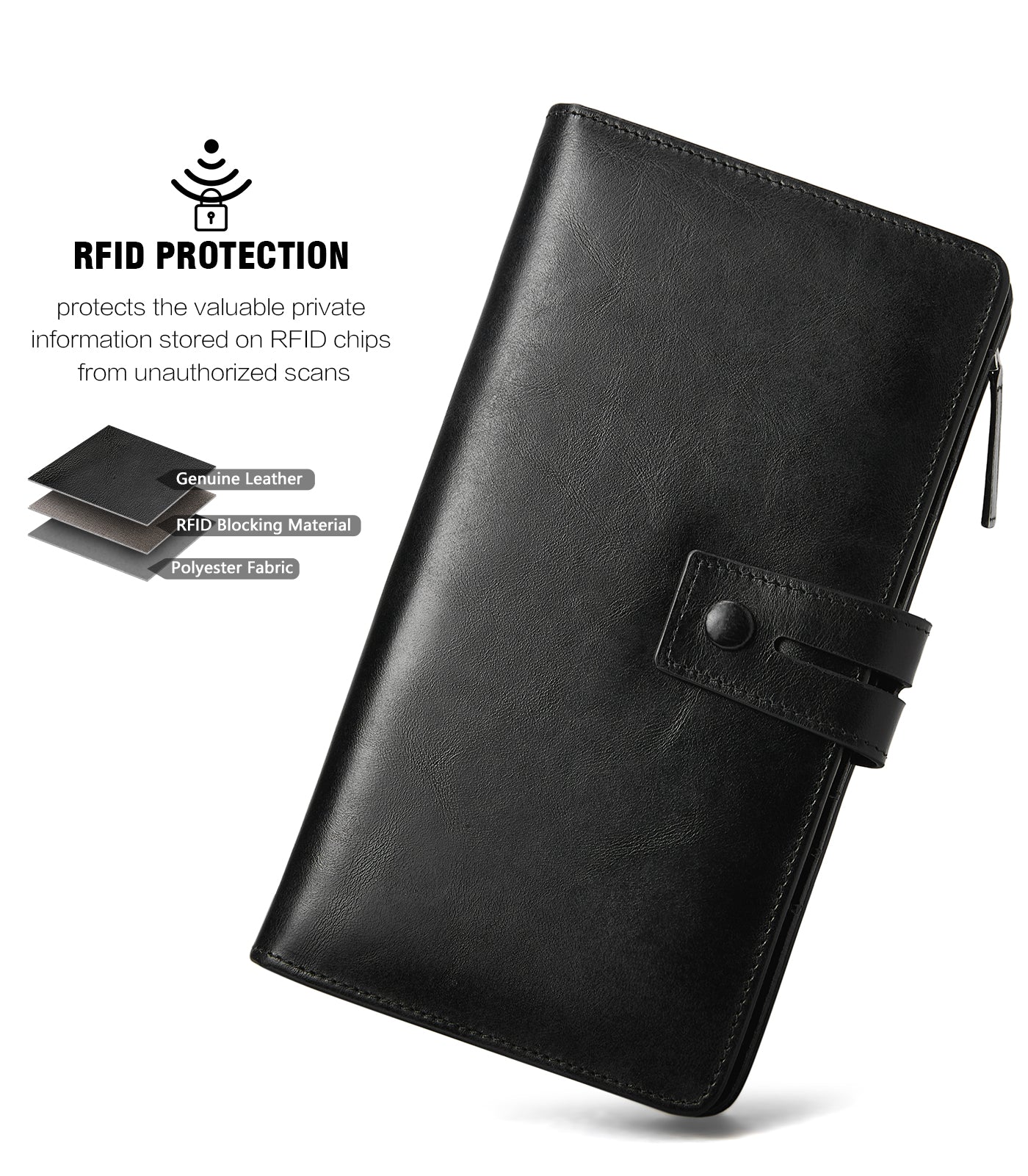 Lnna Checkbook RFID Wallet Cash Clutch Purses —— Superstar