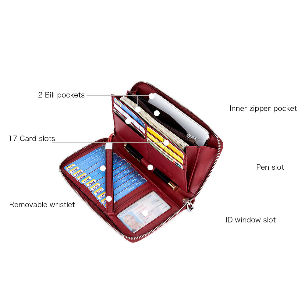 Rozenn Wallets With Checkbook Holder —— Zipper