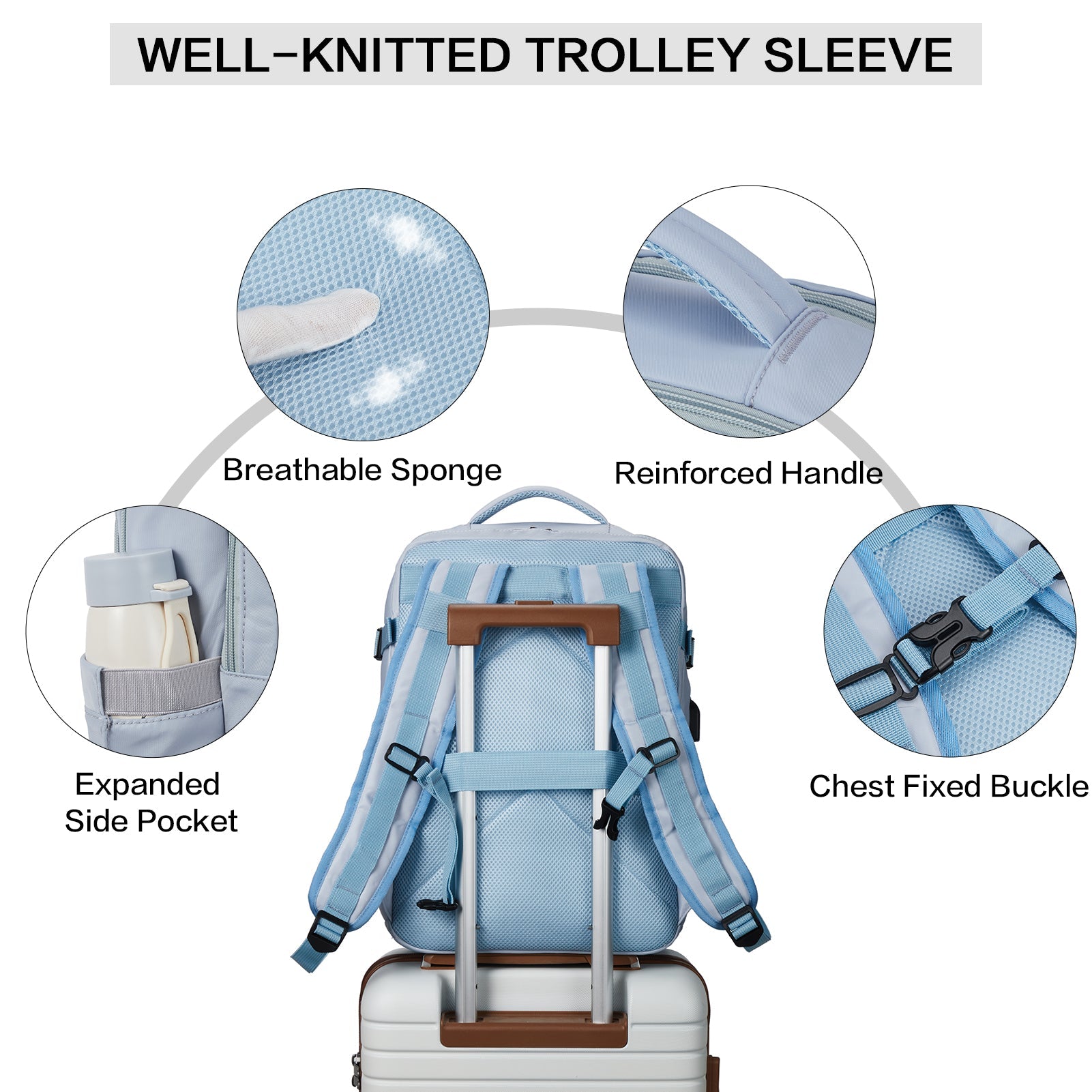 Stylish and Functional Fashion Backpack for Women - Waterproof and Flight Approved