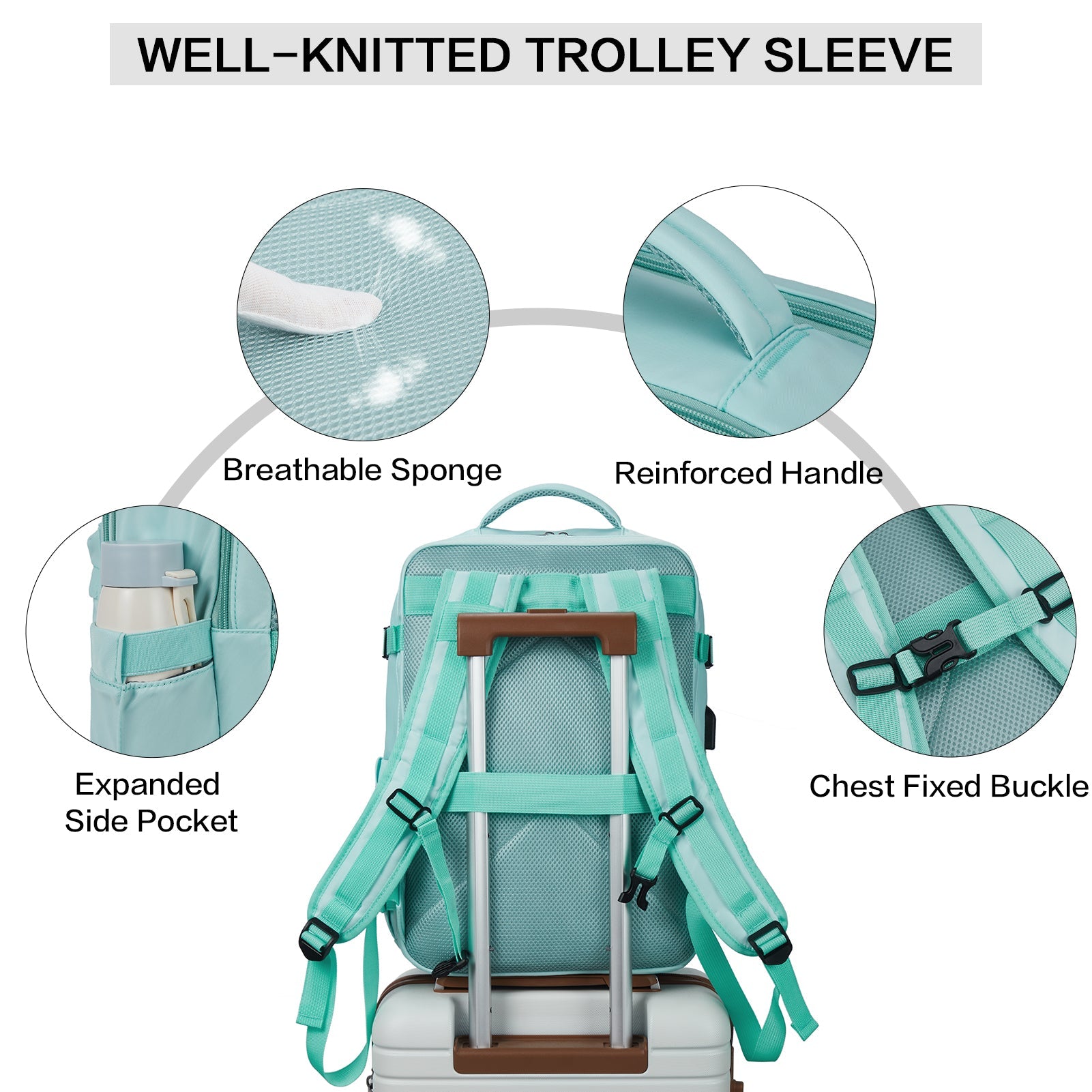 Stylish and Functional Fashion Backpack for Women - Waterproof and Flight Approved