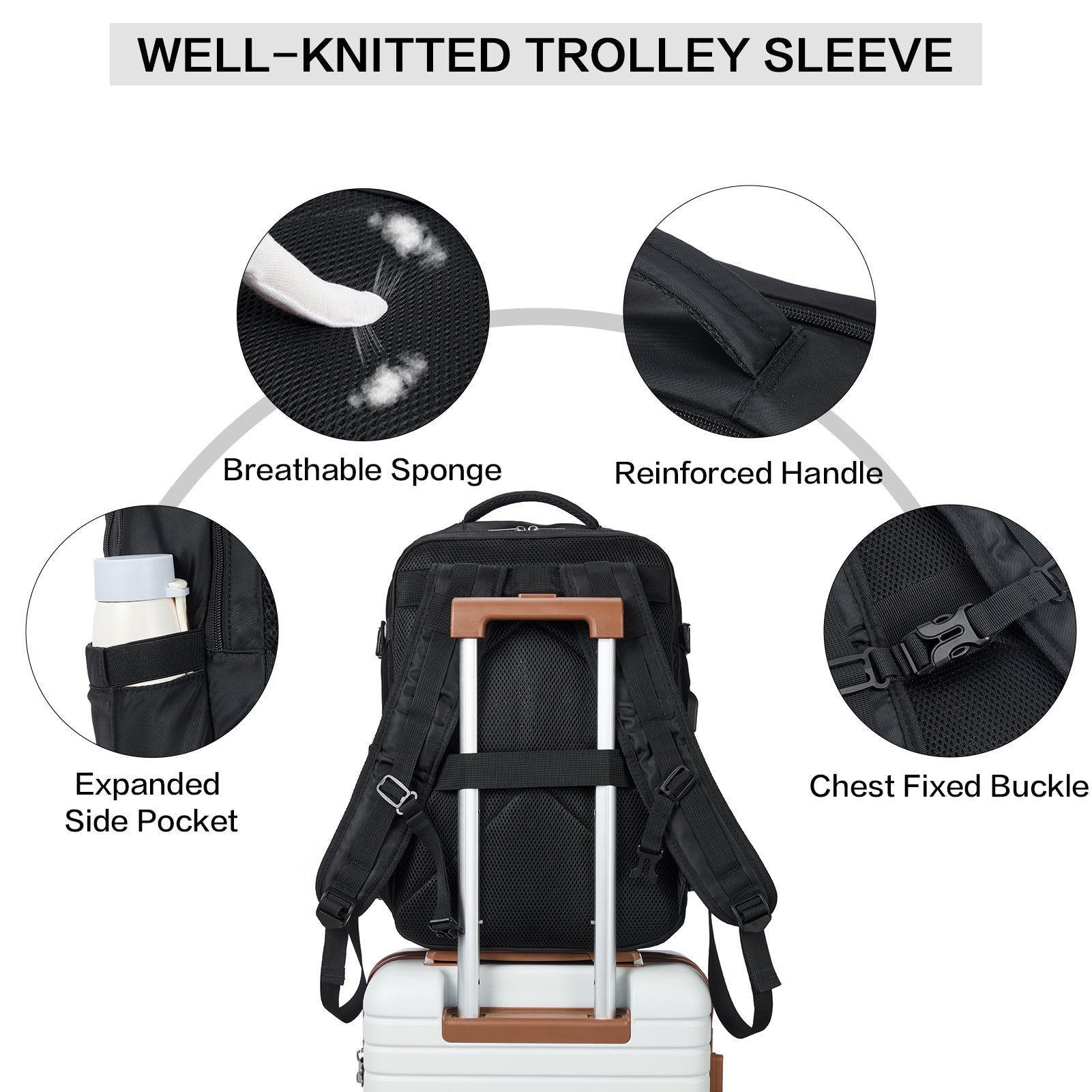 Stylish and Functional Fashion Backpack for Women - Waterproof and Flight Approved