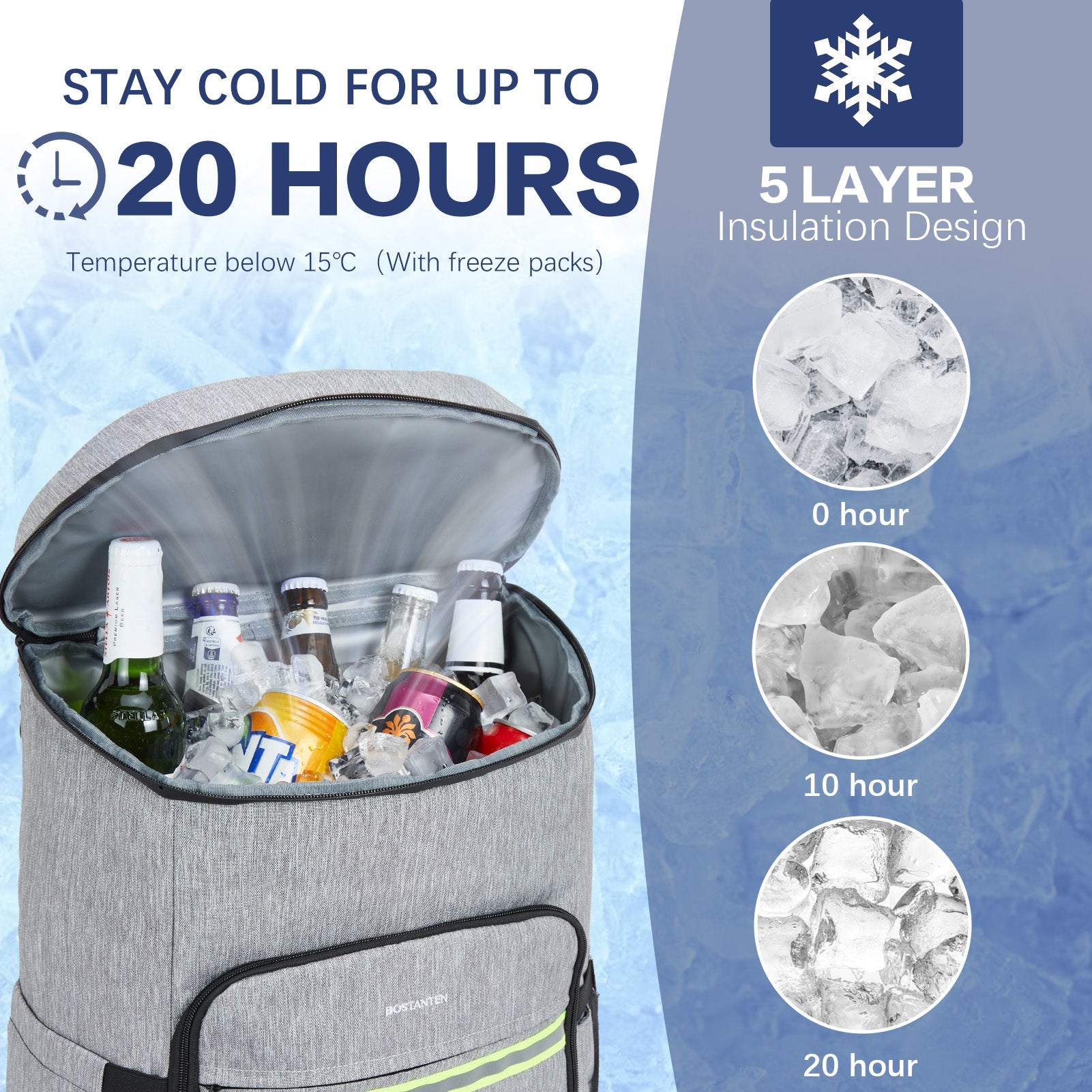Backpack Cooler - 30 Cans Leakproof Insulated Cooler Backpack with Trolley Sleeve, Lightweight Soft Cooler Bag