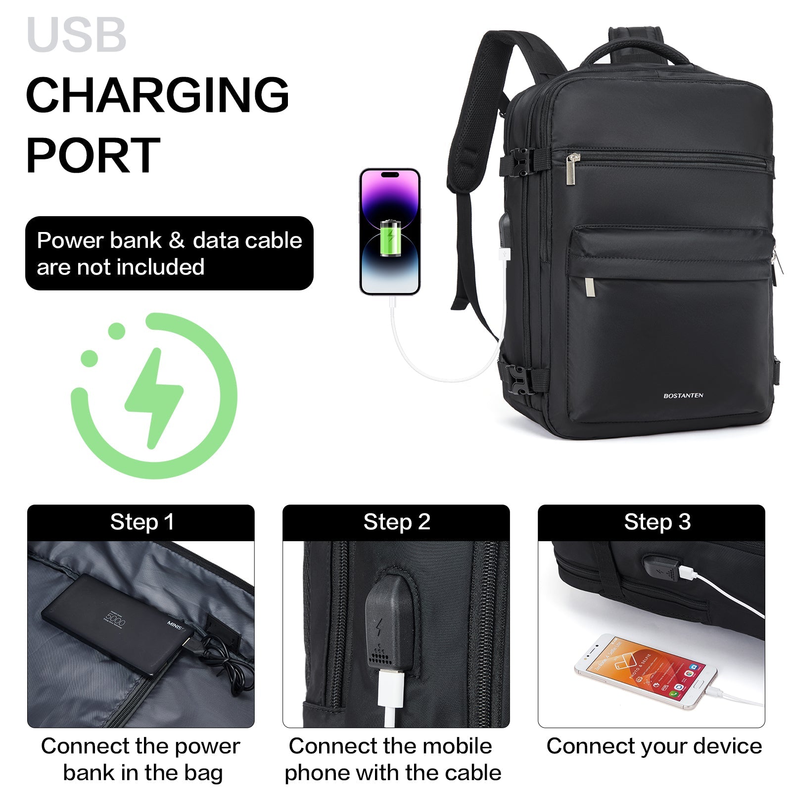 Stylish and Functional Fashion Backpack for Women - Waterproof and Flight Approved
