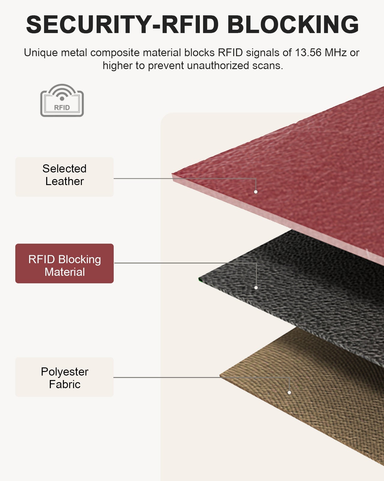Luna Quilted Colorblock Leather Wallet - Secure RFID