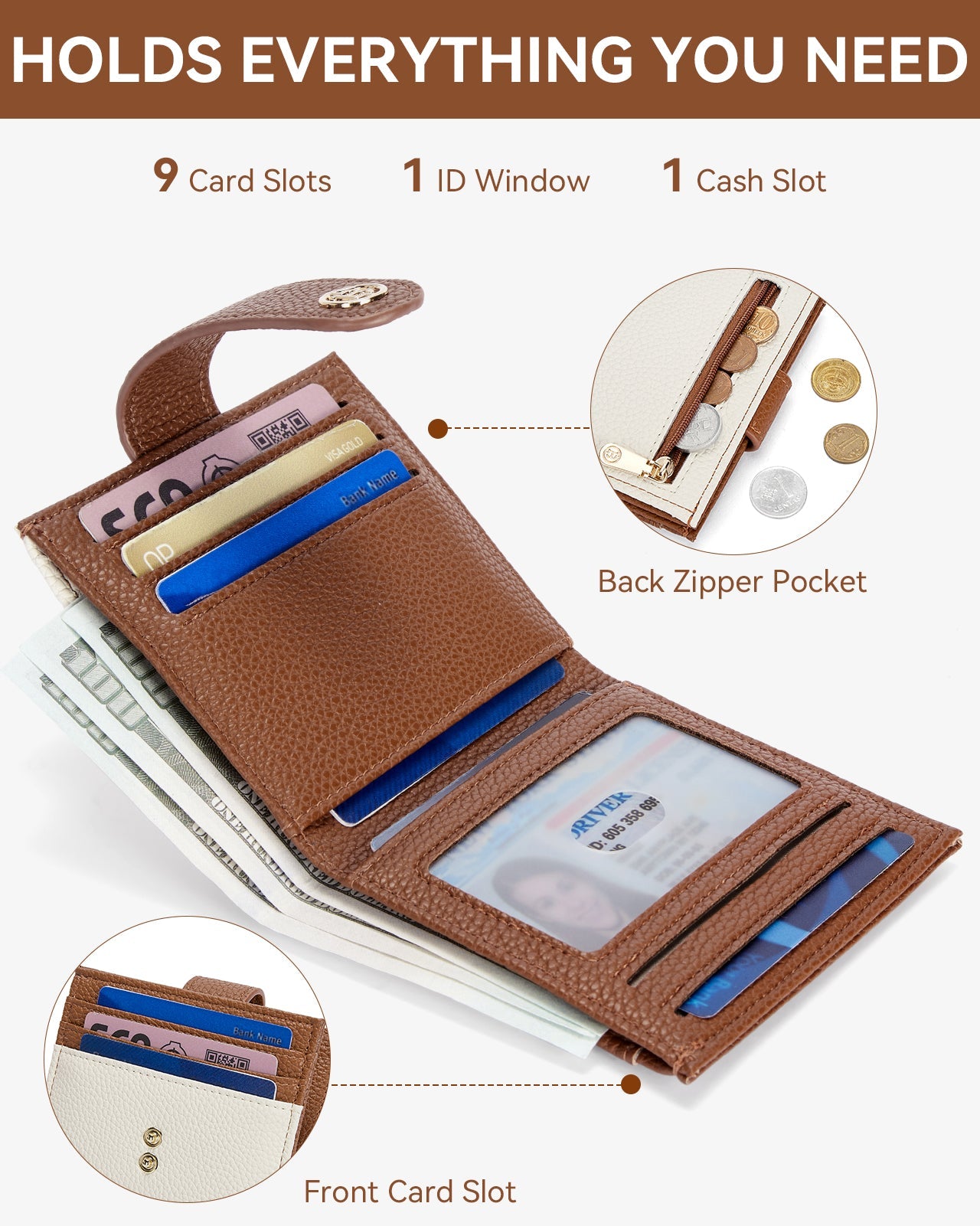 Lomy Slim Bifold Wallet – RFID Card Holder with Double Snap Closure