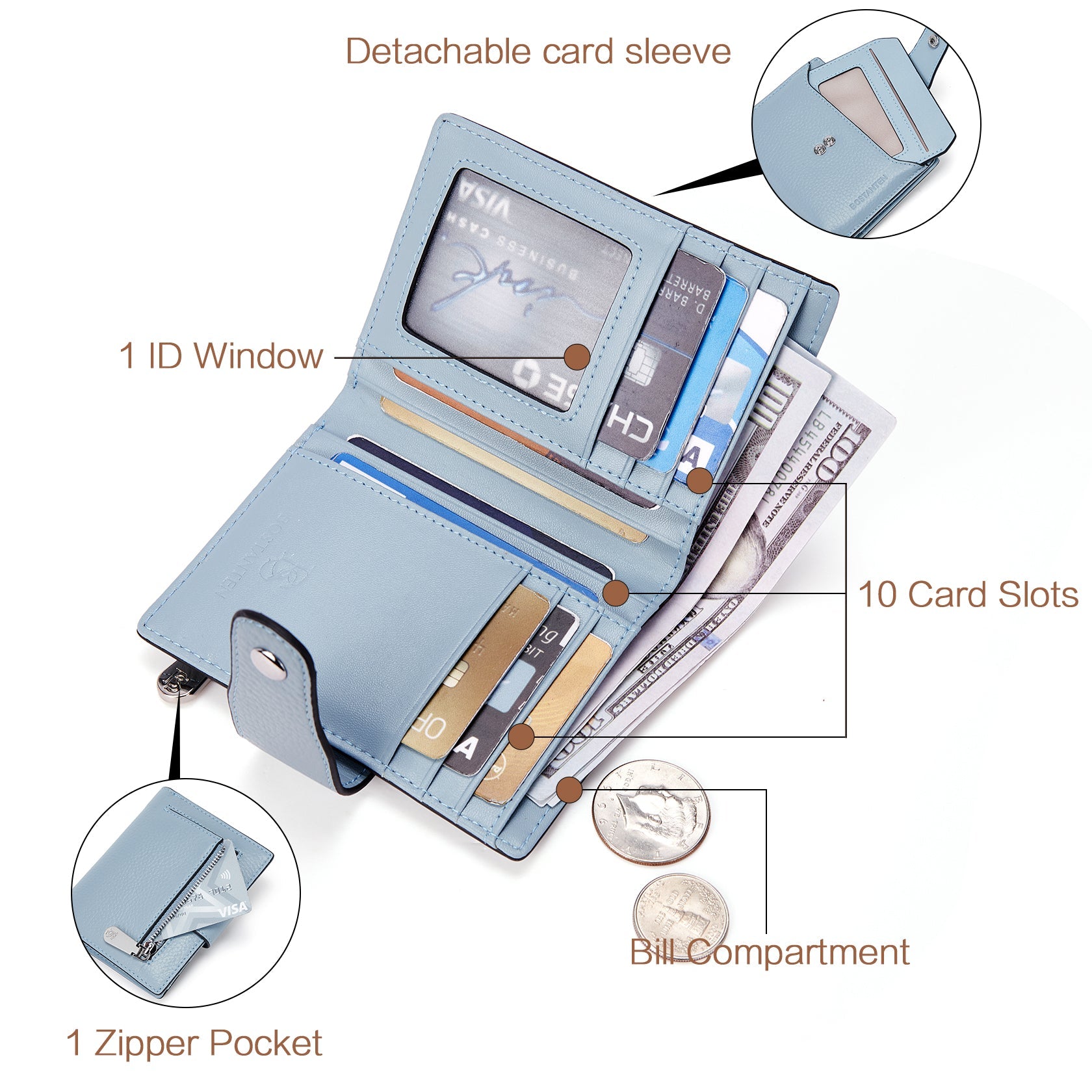 Luna RFID Genuine Leather Wallet