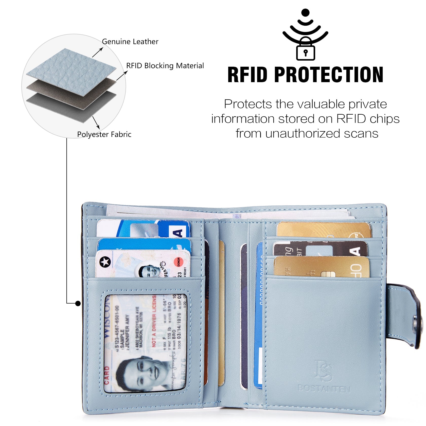 Luna RFID Genuine Leather Wallet