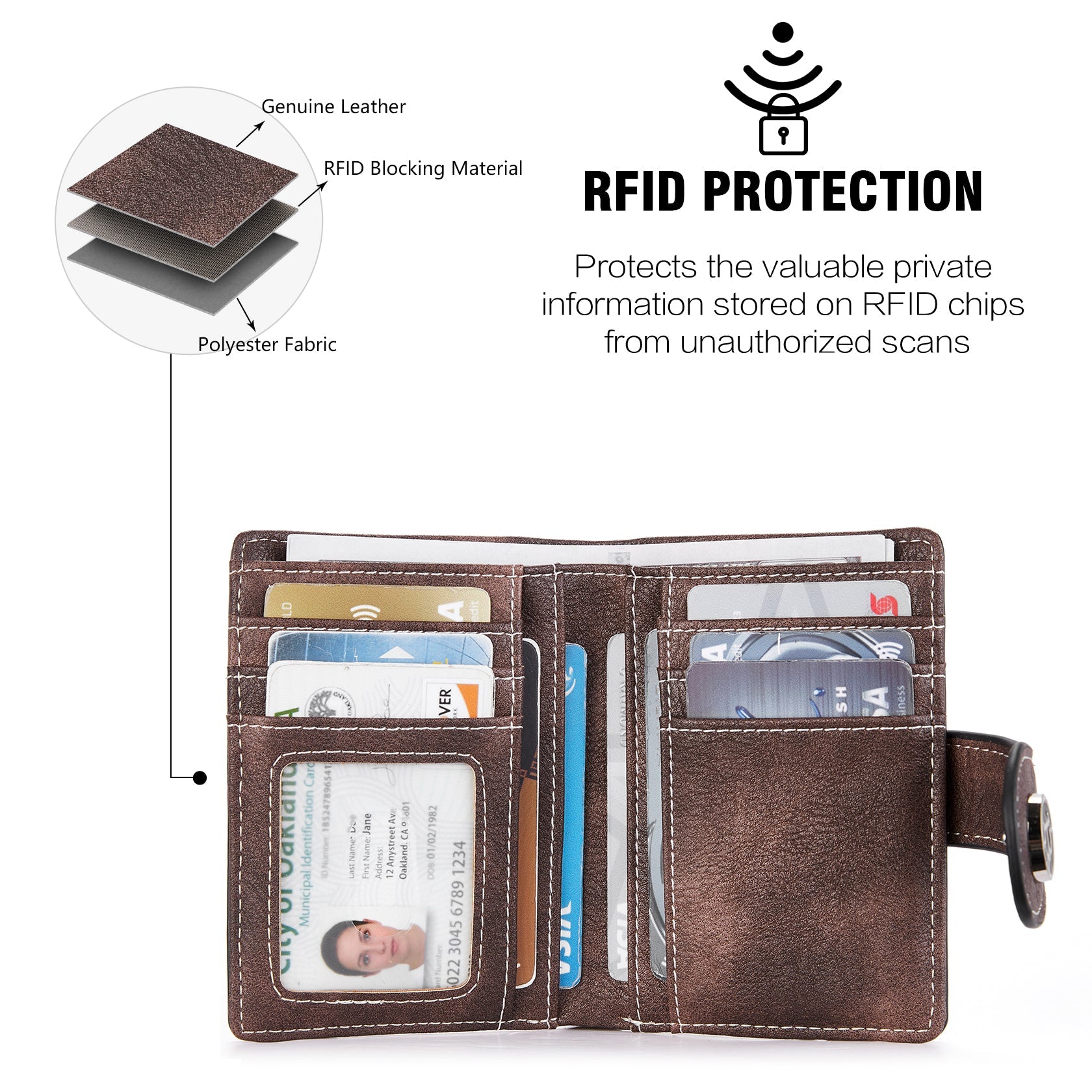 Luna RFID Genuine Leather Wallet