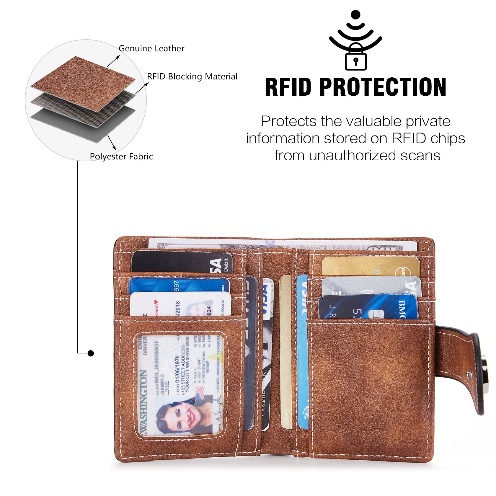 Luna RFID Genuine Leather Wallet