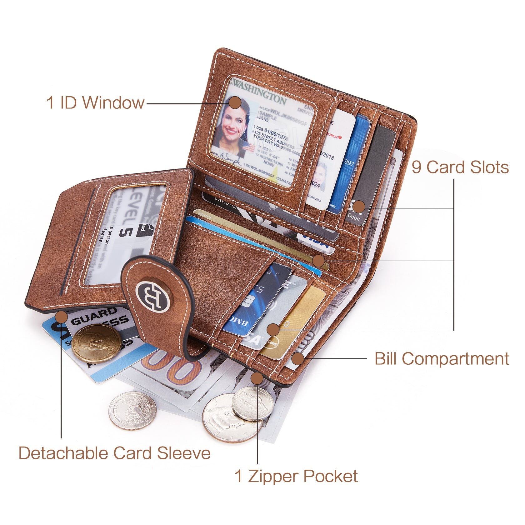 Luna RFID Genuine Leather Wallet