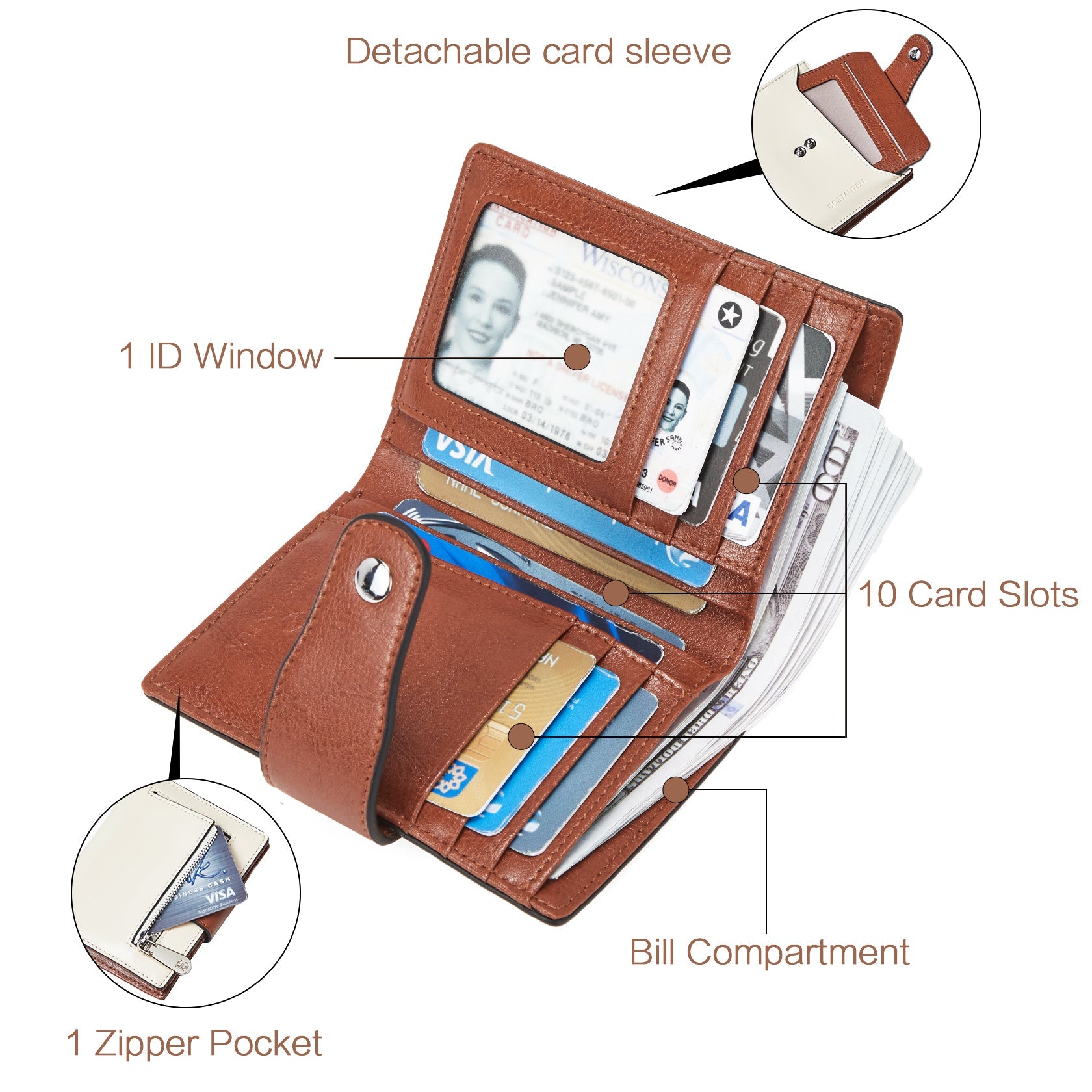 Luna RFID Genuine Leather Wallet