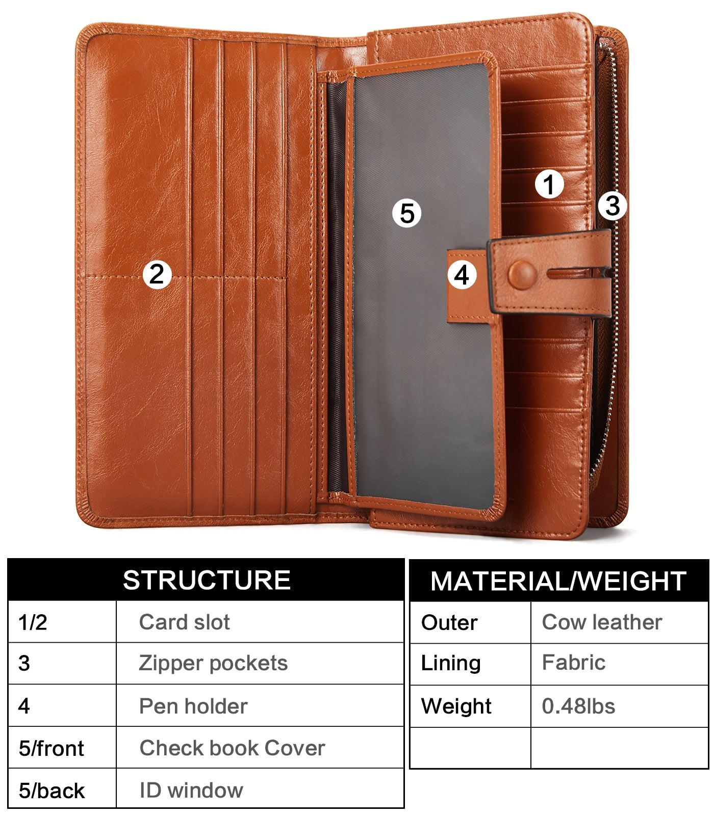 Lnna Checkbook RFID Wallet Cash Clutch Purses —— Superstar