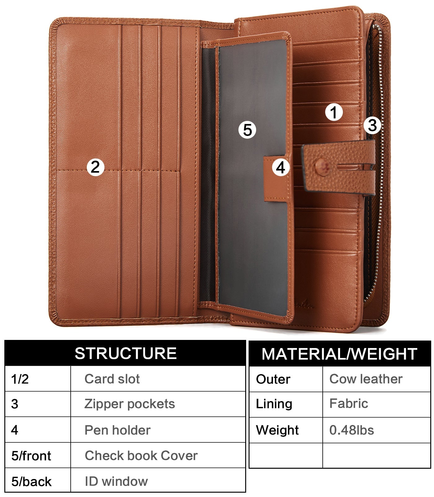 Lnna Checkbook RFID Wallet Cash Clutch Purses —— Superstar