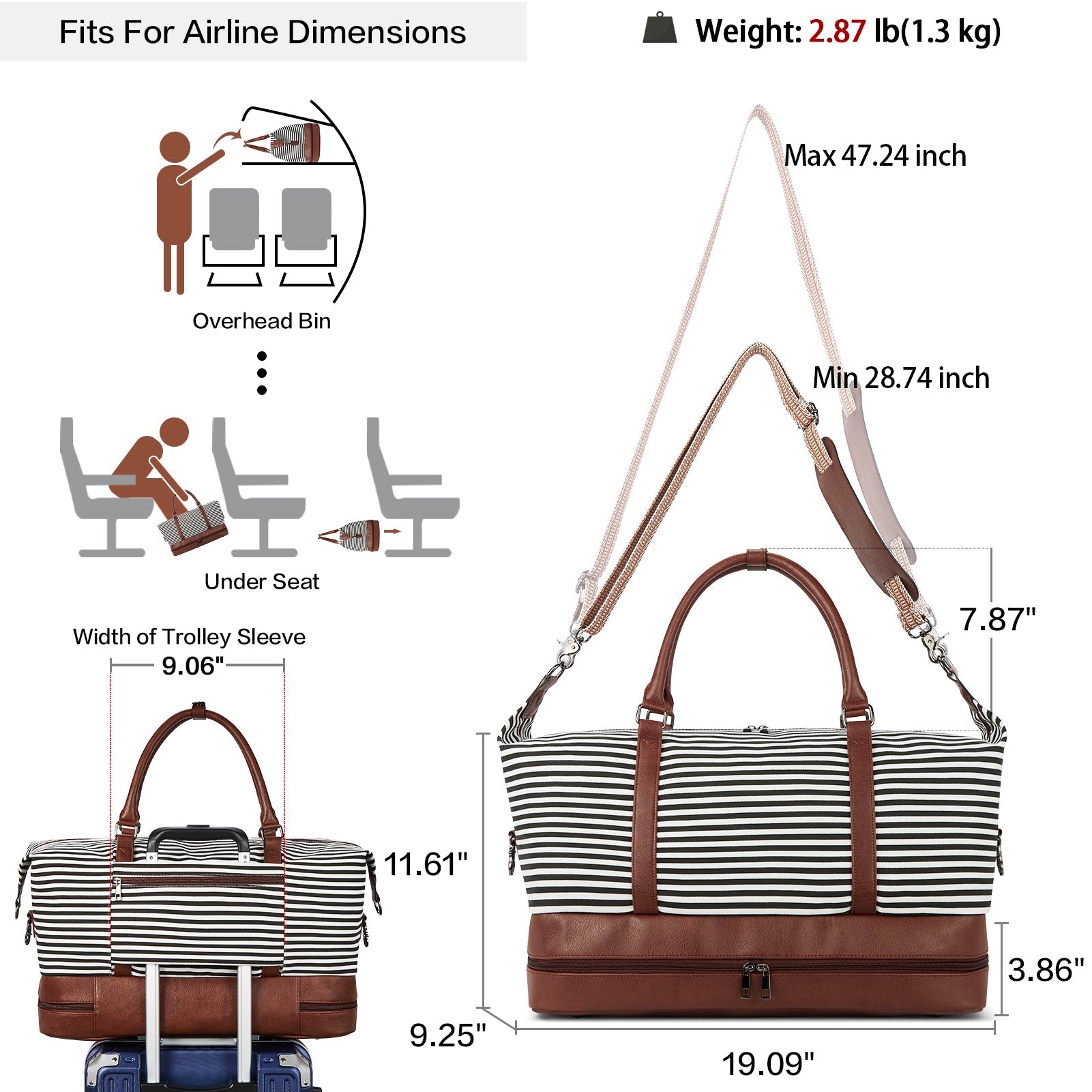 Zenobe Canvas Weekender Bag for Women