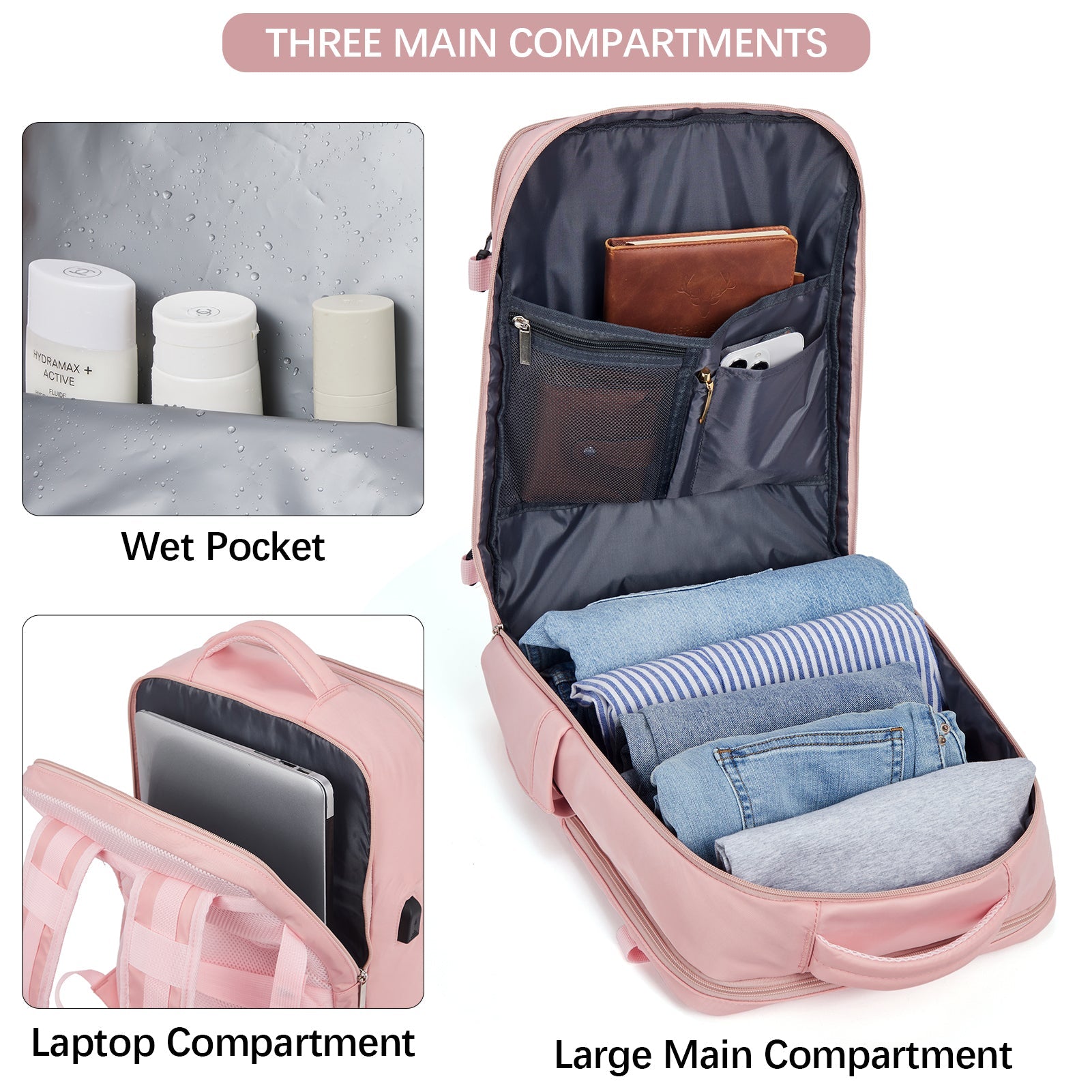 Stylish and Functional Fashion Backpack for Women - Waterproof and Flight Approved