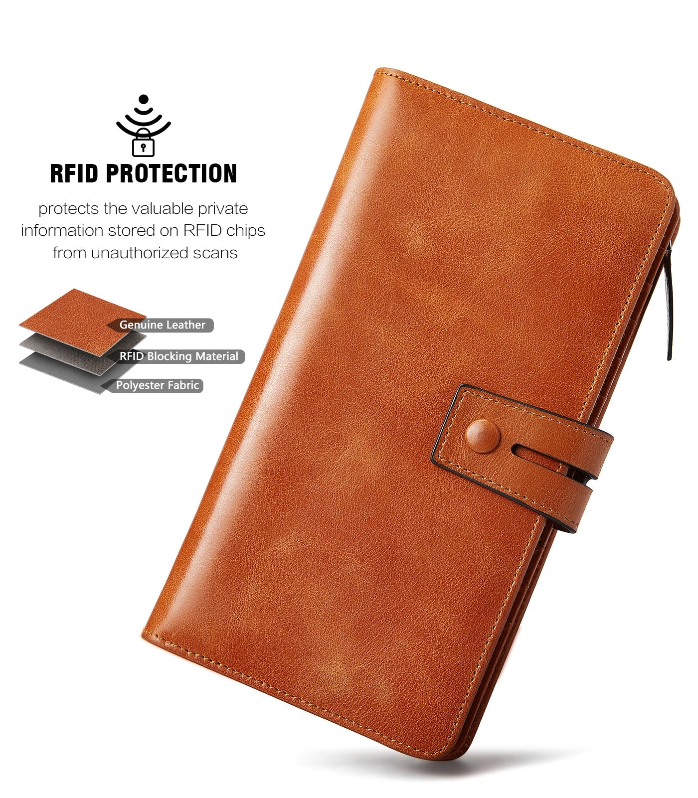 Lnna Checkbook RFID Wallet Cash Clutch Purses —— Superstar