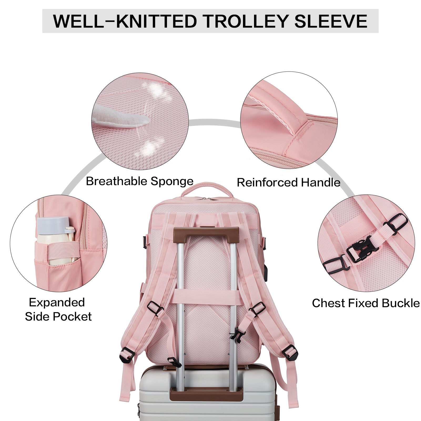 Stylish and Functional Fashion Backpack for Women - Waterproof and Flight Approved