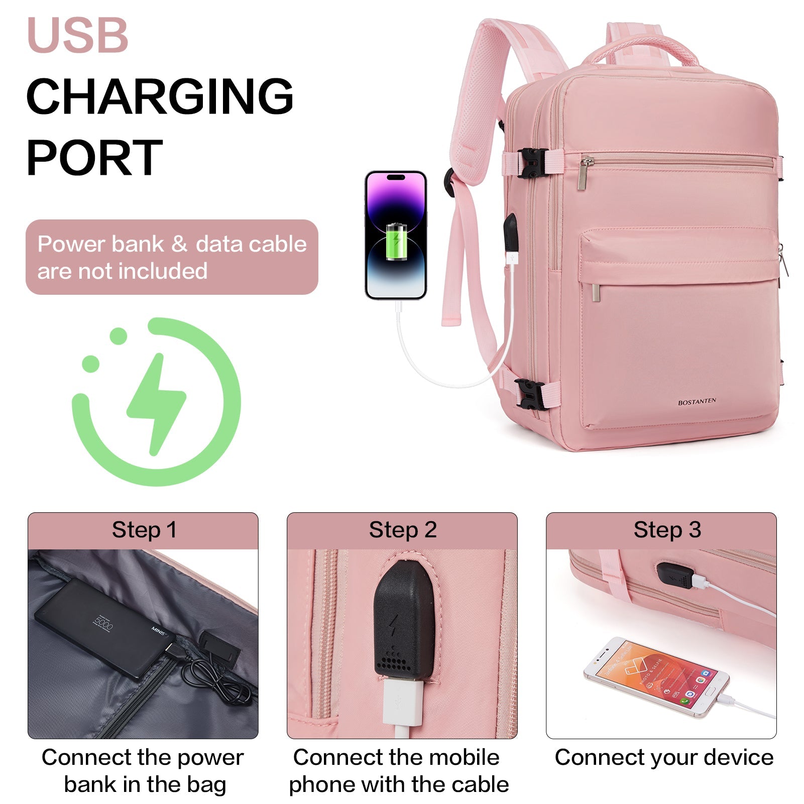 Stylish and Functional Fashion Backpack for Women - Waterproof and Flight Approved